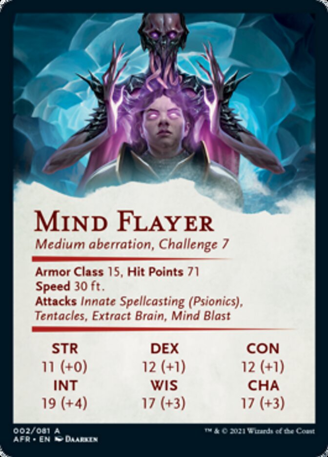 Mind Flayer Art Card [Dungeons & Dragons: Adventures in the Forgotten Realms Art Series] Magic: The Gathering