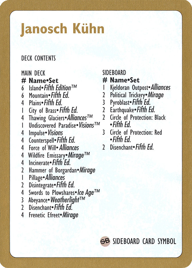 Janosch Kuhn Decklist 1997 [World Championship Decks 1997] Magic: The Gathering
