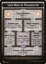 Lost Mine of Phandelver // Goblin Double-Sided Token [Dungeons & Dragons: Adventures in the Forgotten Realms Tokens] Magic: The Gathering