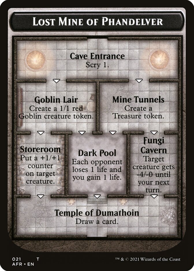 Lost Mine of Phandelver Token [Dungeons & Dragons: Adventures in the Forgotten Realms Tokens] Magic: The Gathering