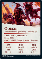 Goblin Art Card (Gold-Stamped Signature) [Dungeons & Dragons: Adventures in the Forgotten Realms Art Series] Magic: The Gathering