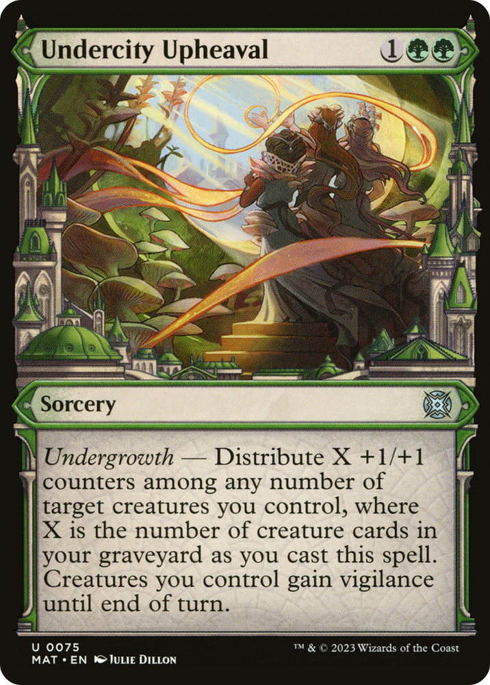 Undercity Upheaval (Showcase) [March of the Machine: The Aftermath] Magic: The Gathering