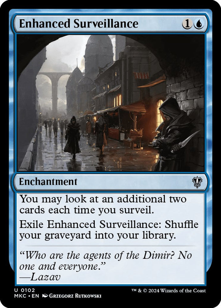 Enhanced Surveillance [Murders at Karlov Manor Commander] Magic: The Gathering