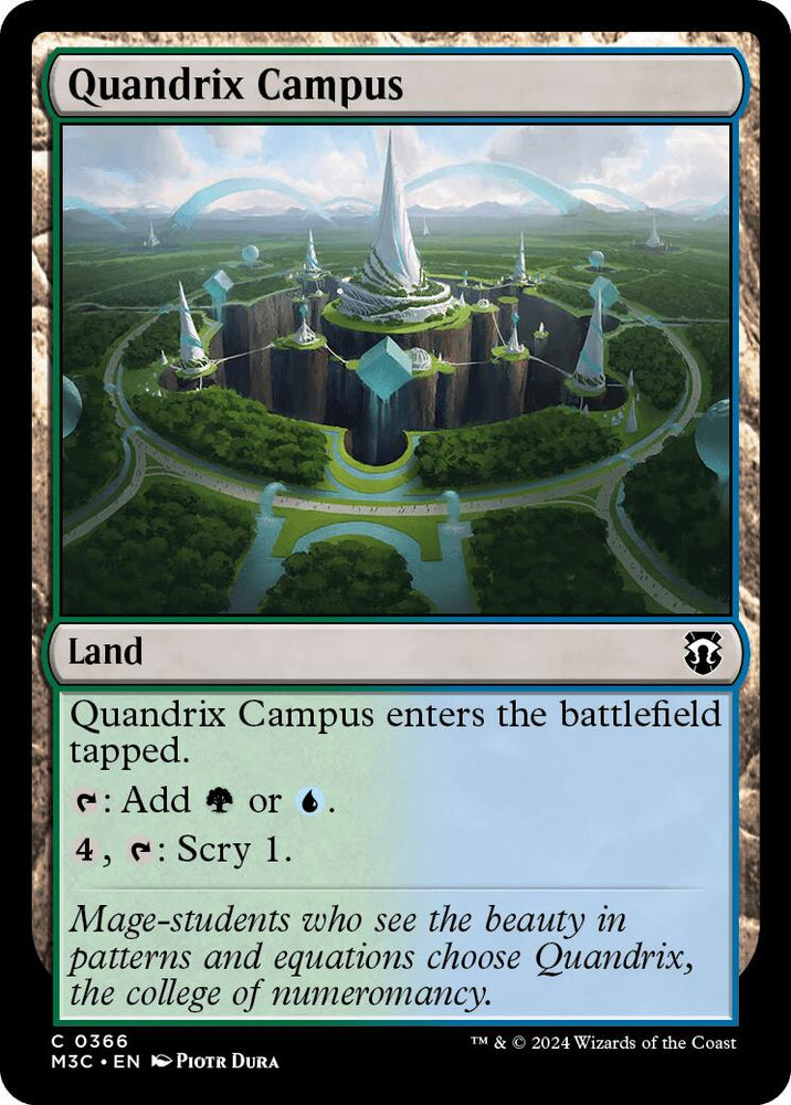 Quandrix Campus [Modern Horizons 3 Commander] Magic: The Gathering