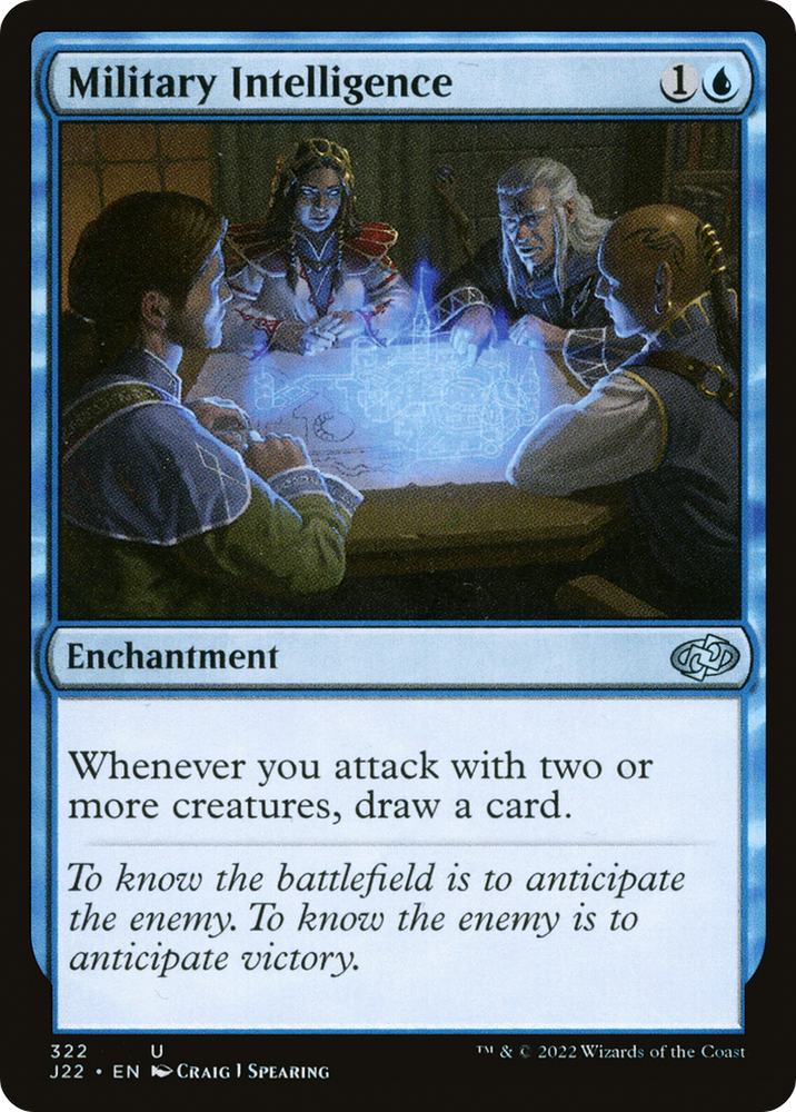 Military Intelligence [Jumpstart 2022] Magic: The Gathering
