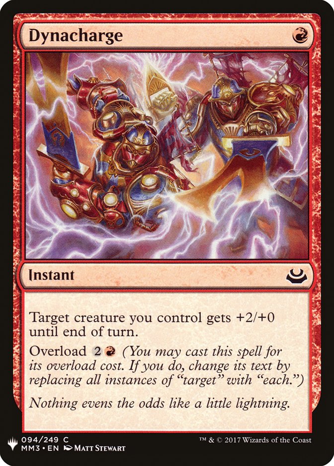 Dynacharge [Mystery Booster] Magic: The Gathering