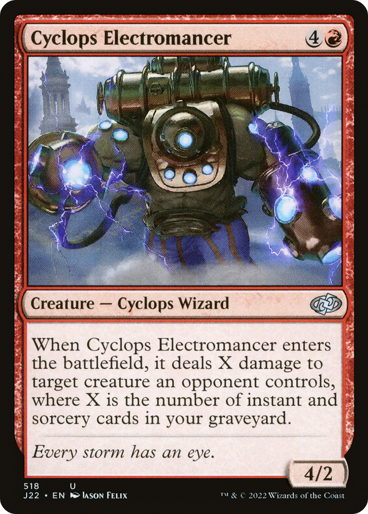 Cyclops Electromancer [Jumpstart 2022] Magic: The Gathering