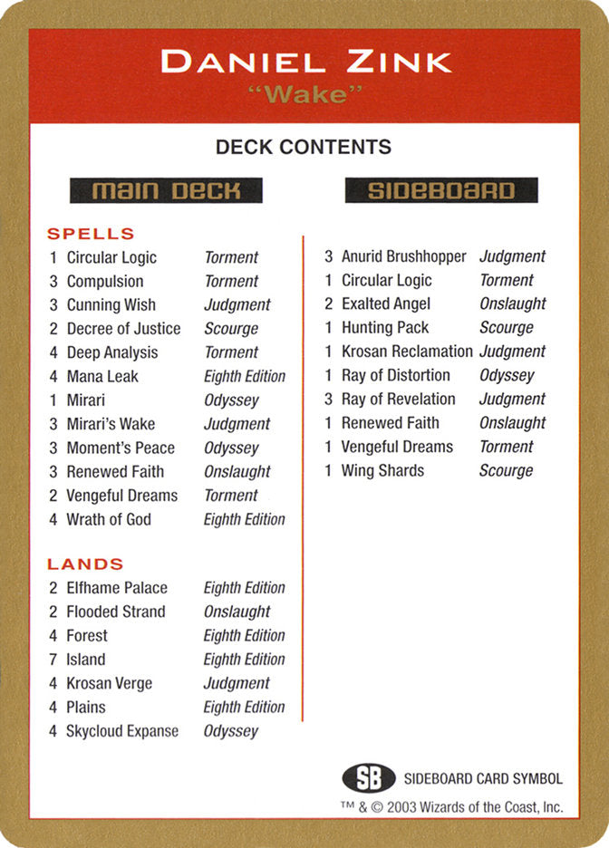 Daniel Zink Decklist [World Championship Decks 2003] Magic: The Gathering