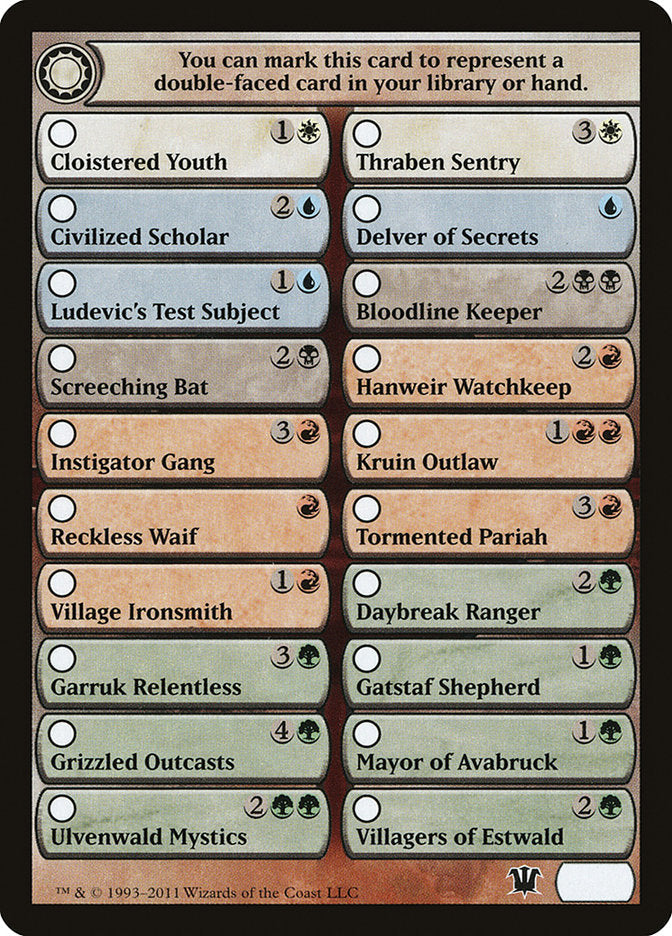 Innistrad Checklist [Innistrad Tokens] Magic: The Gathering