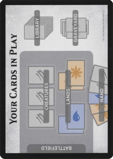 Rules Card [War of the Spark Tokens] Magic: The Gathering