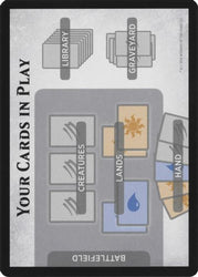 Rules Card [War of the Spark Tokens] Magic: The Gathering