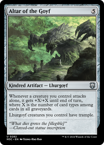 Altar of the Goyf [Modern Horizons 3 Commander] Magic: The Gathering