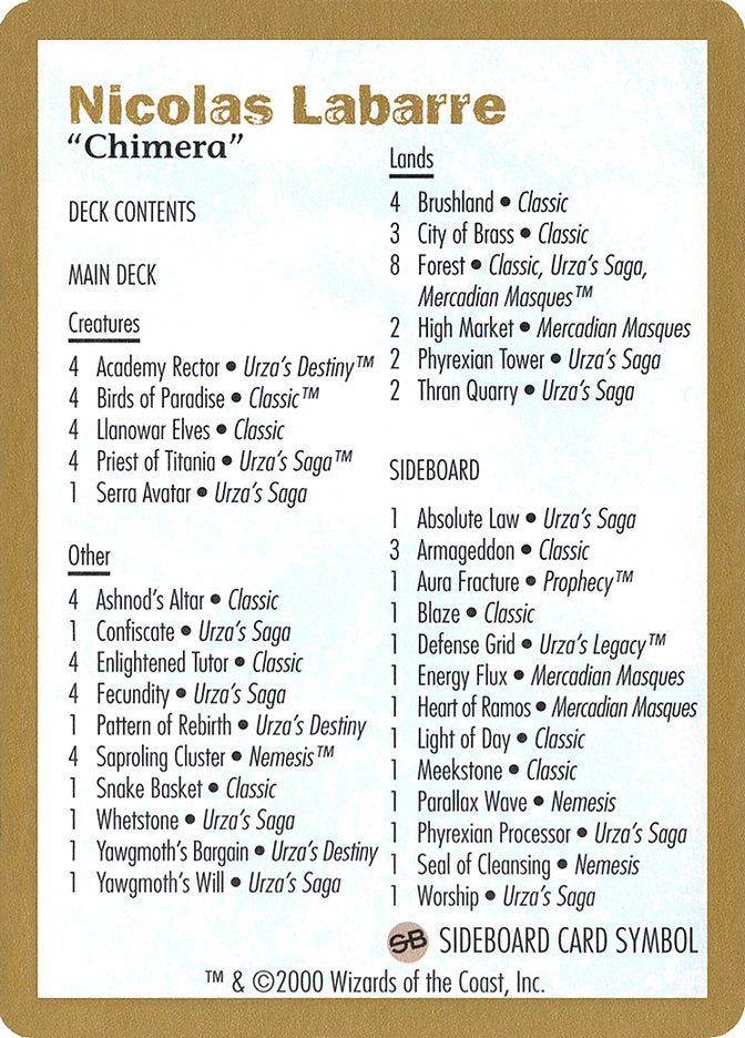 Nicolas Labarre Decklist [World Championship Decks 2000] Magic: The Gathering
