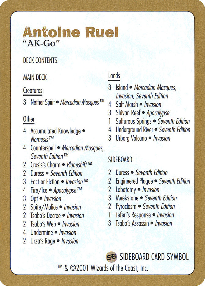 Antoine Ruel Decklist [World Championship Decks 2001] Magic: The Gathering