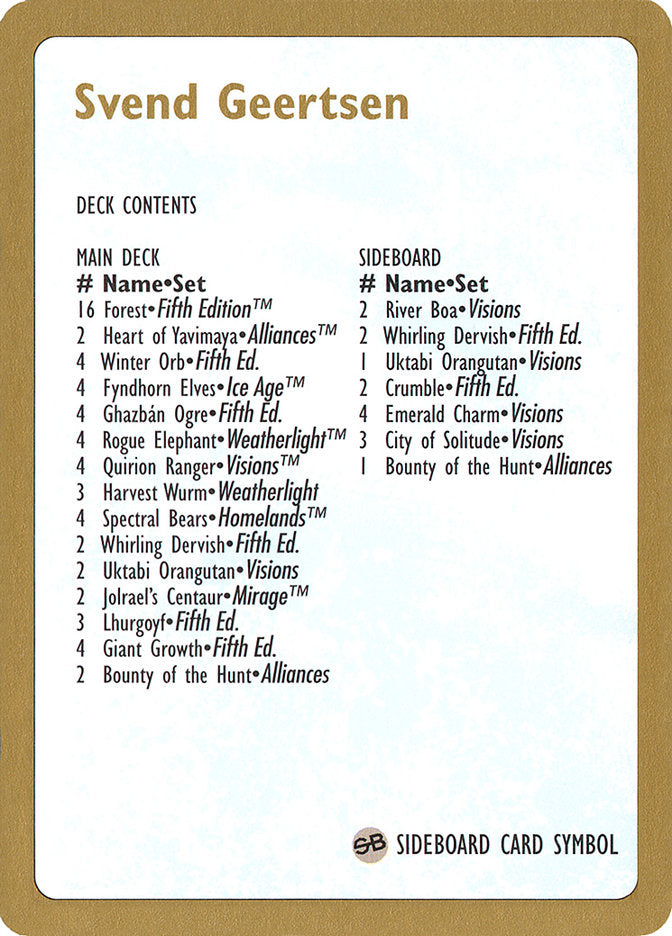 Svend Geertsen Decklist [World Championship Decks 1997] Magic: The Gathering
