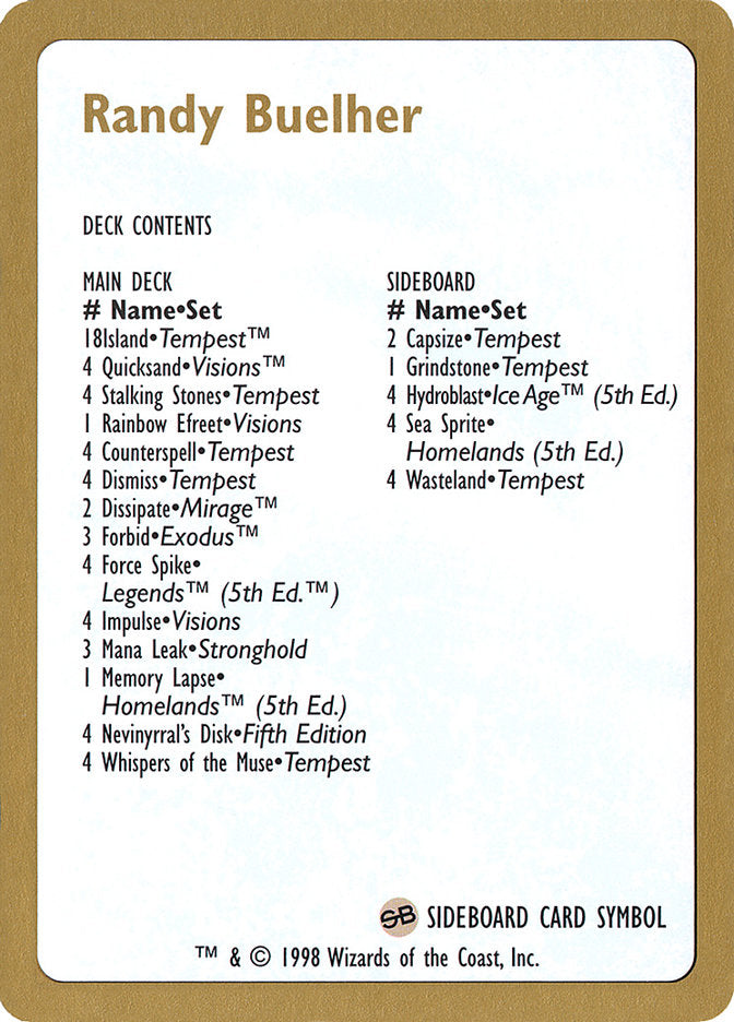 Randy Buehler Decklist [World Championship Decks 1998] Magic: The Gathering