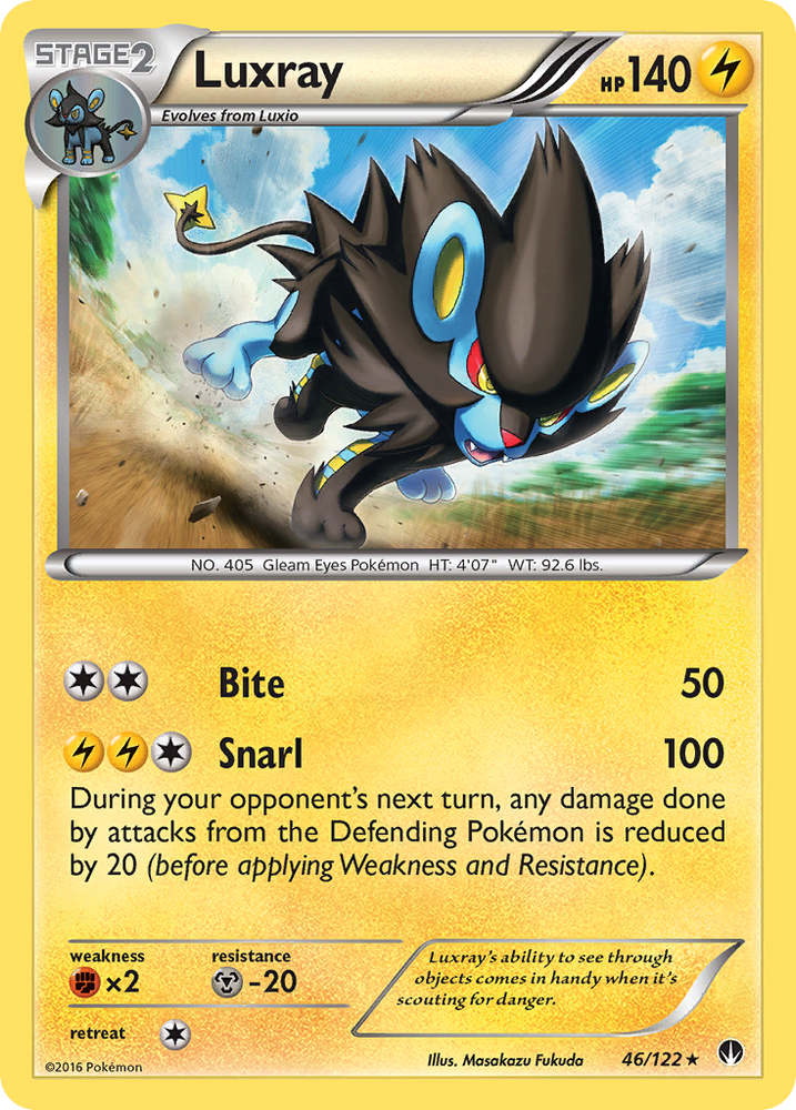 Luxray (46/122) [XY: BREAKpoint] Pokémon