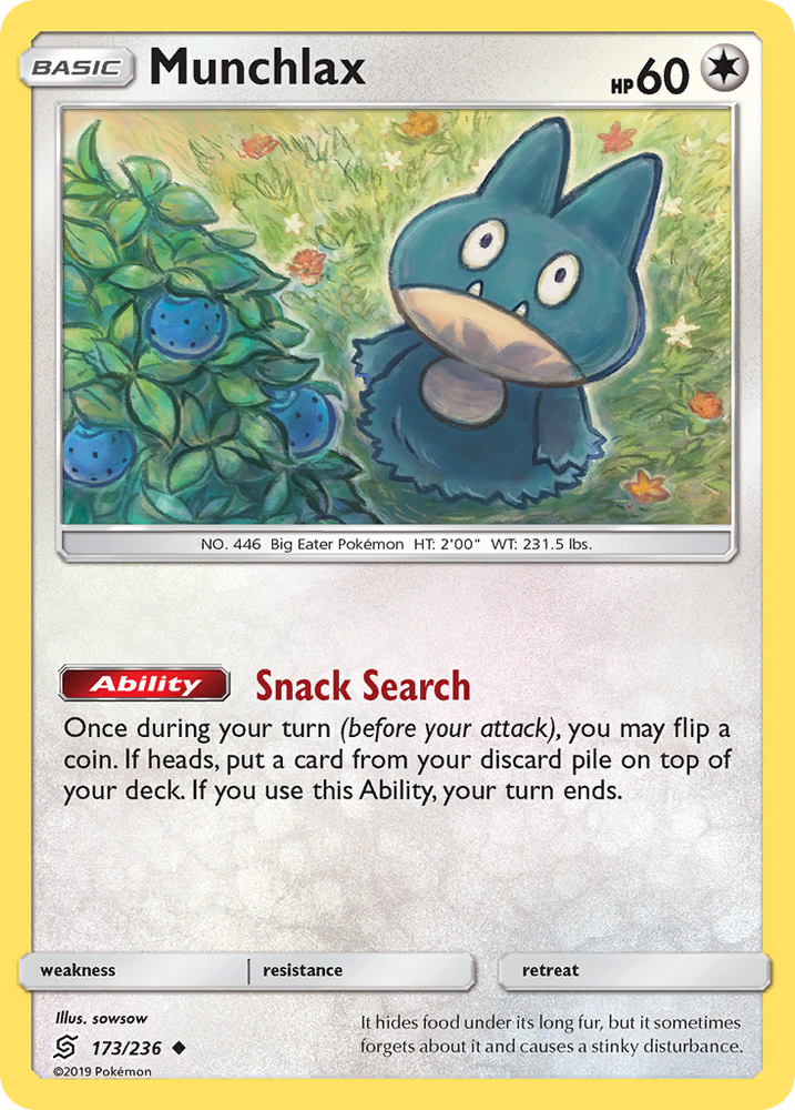 Munchlax (173/236) [Sun & Moon: Unified Minds] Pokémon